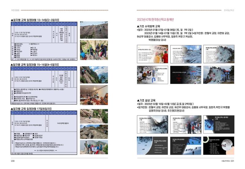 2024_서울산악연감14호 116페이지