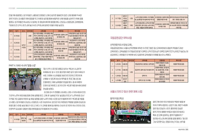 2024_서울산악연감14호 103페이지