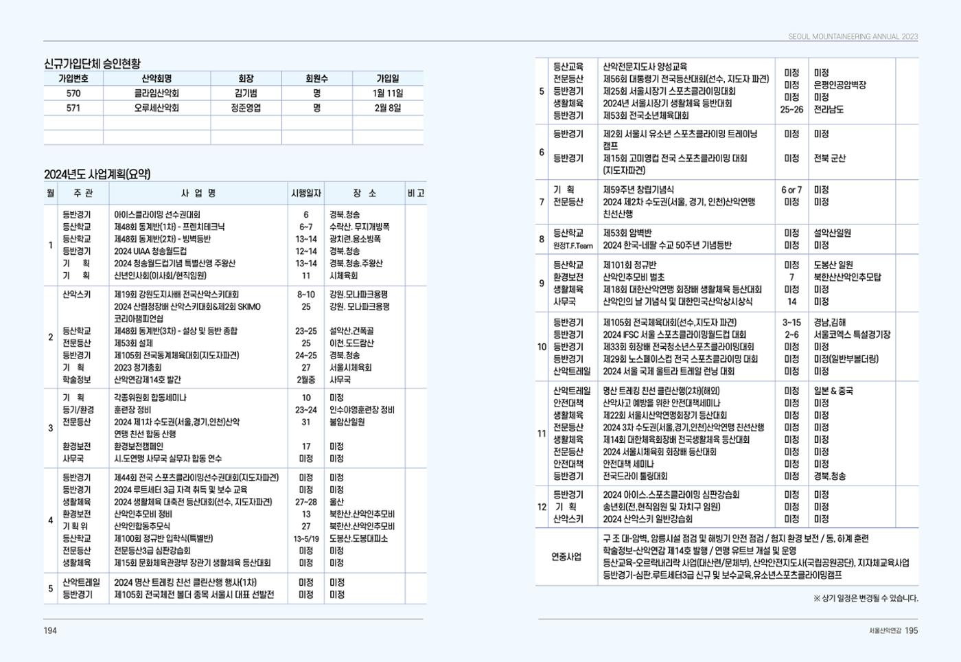 2024_서울산악연감14호 98페이지