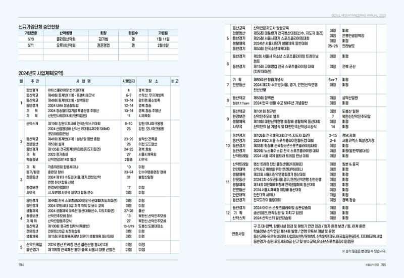 2024_서울산악연감14호 98페이지
