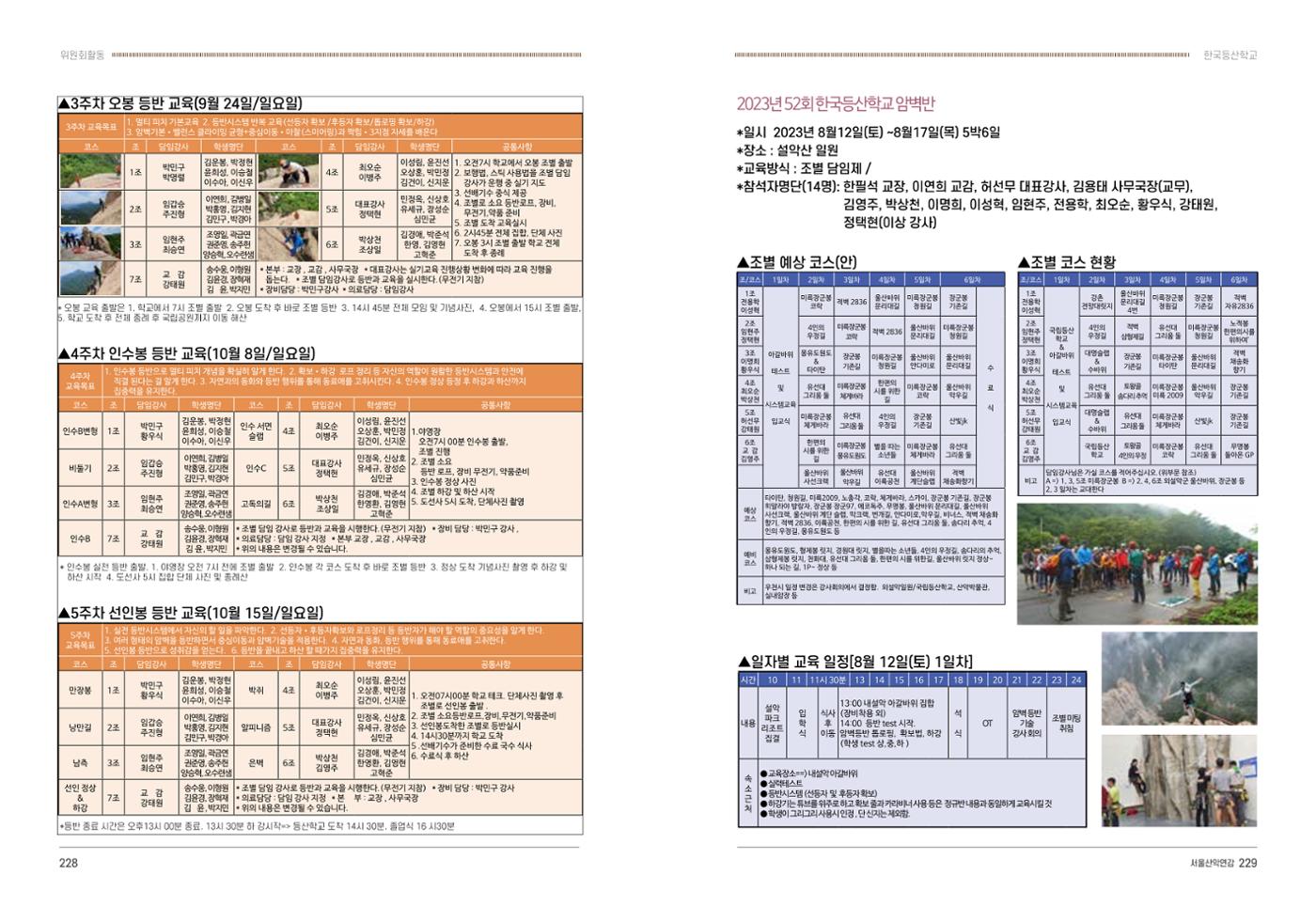 2024_서울산악연감14호 115페이지