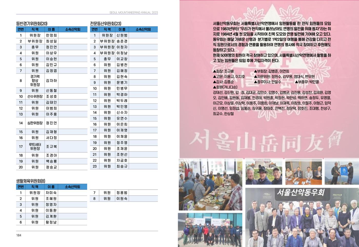 2024_서울산악연감14호 93페이지
