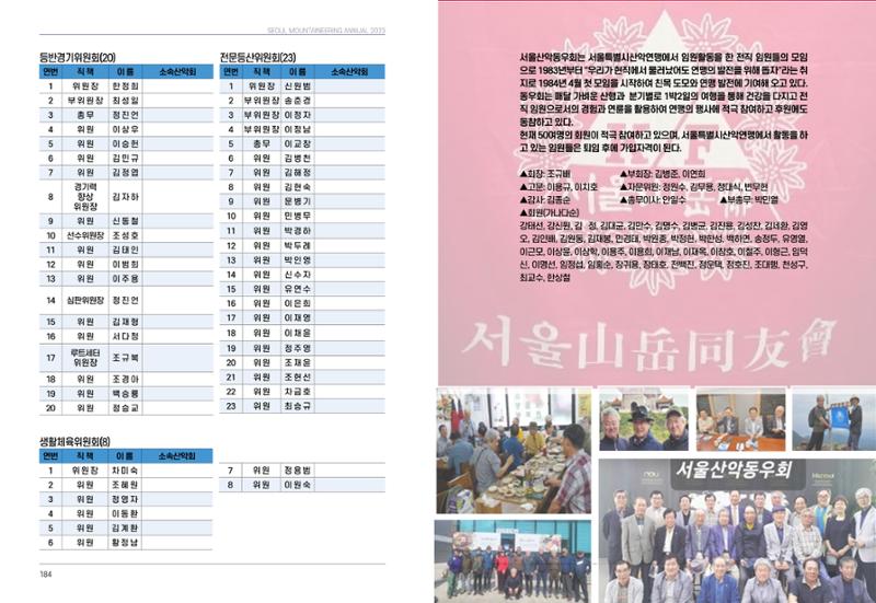 2024_서울산악연감14호 93페이지