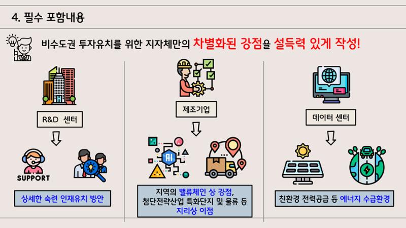 지자체 투자유치 IR자료작성 가이드 7페이지