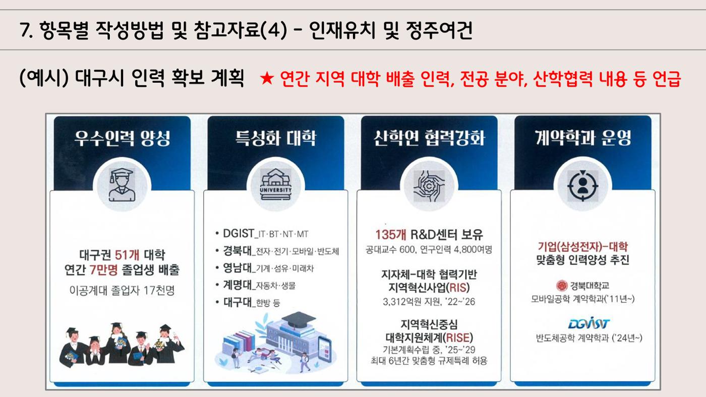 지자체 투자유치 IR자료작성 가이드 18페이지