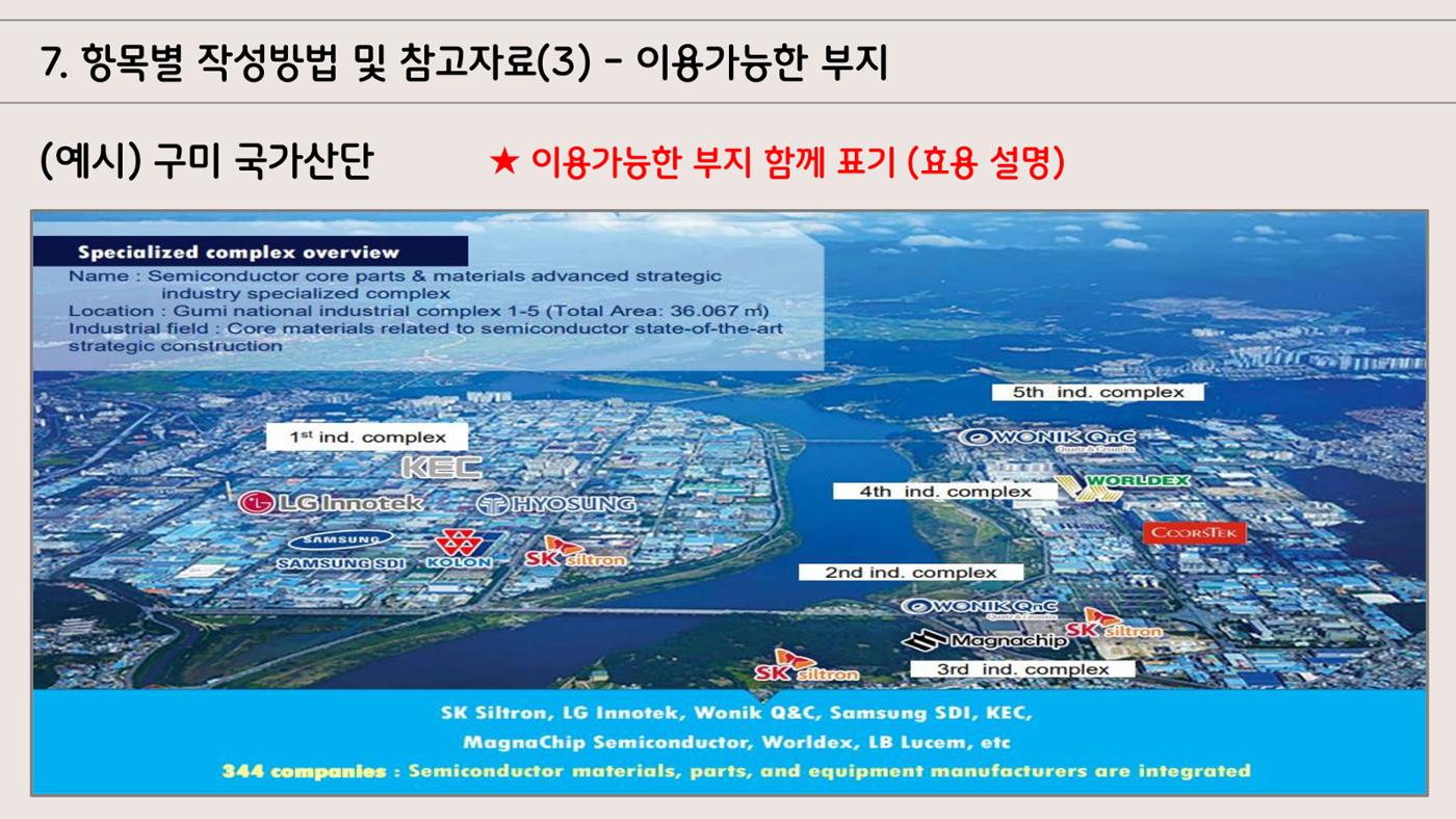 지자체 투자유치 IR자료작성 가이드 16페이지