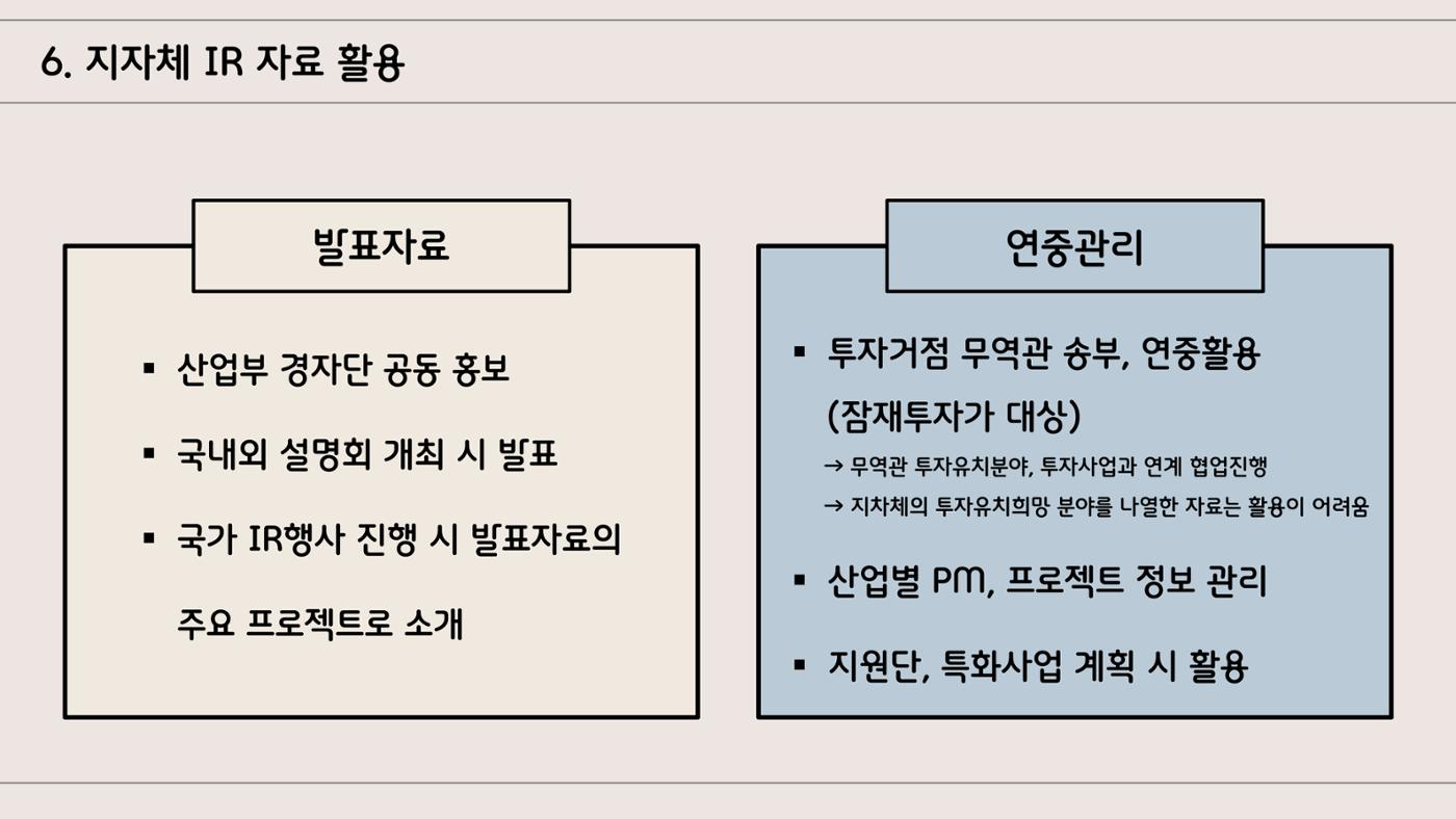 지자체 투자유치 IR자료작성 가이드 9페이지