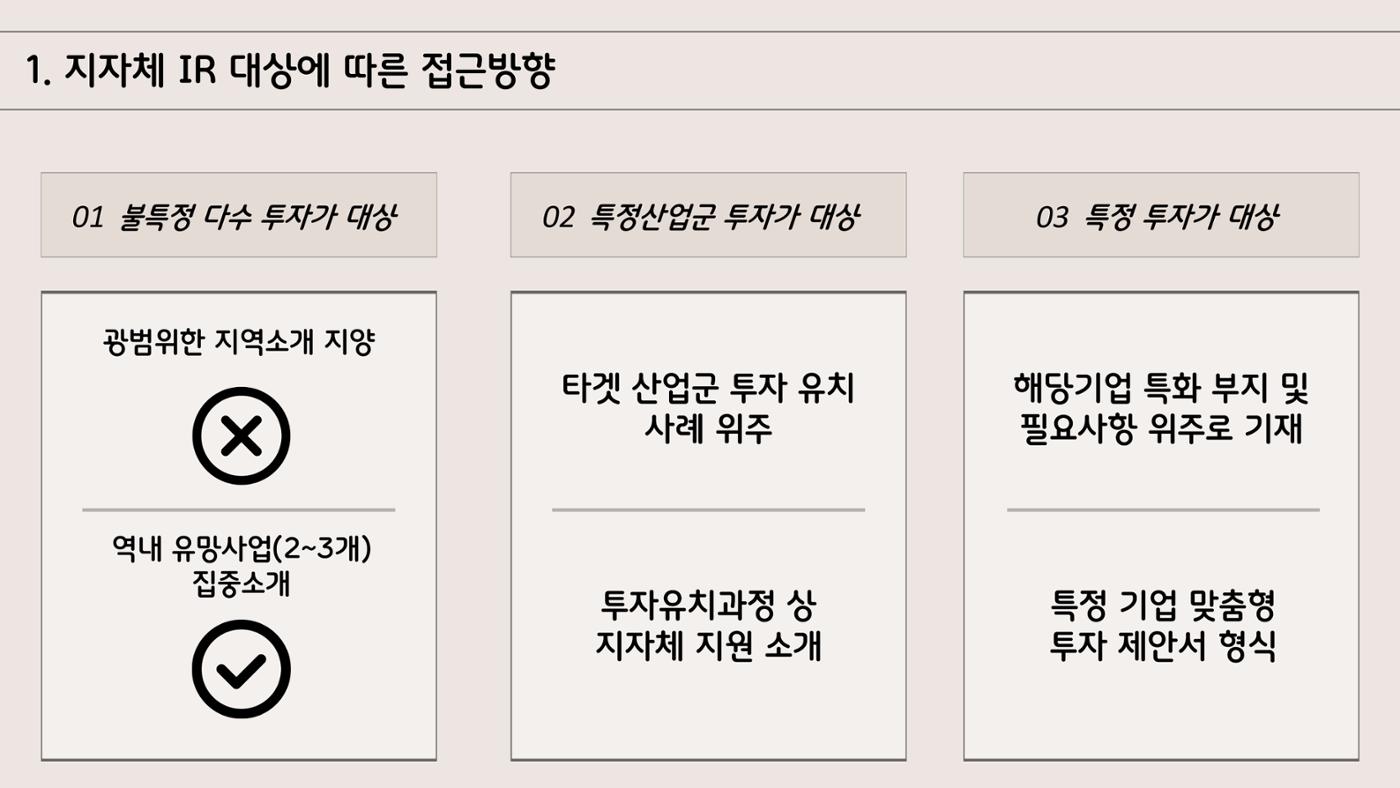 지자체 투자유치 IR자료작성 가이드 3페이지
