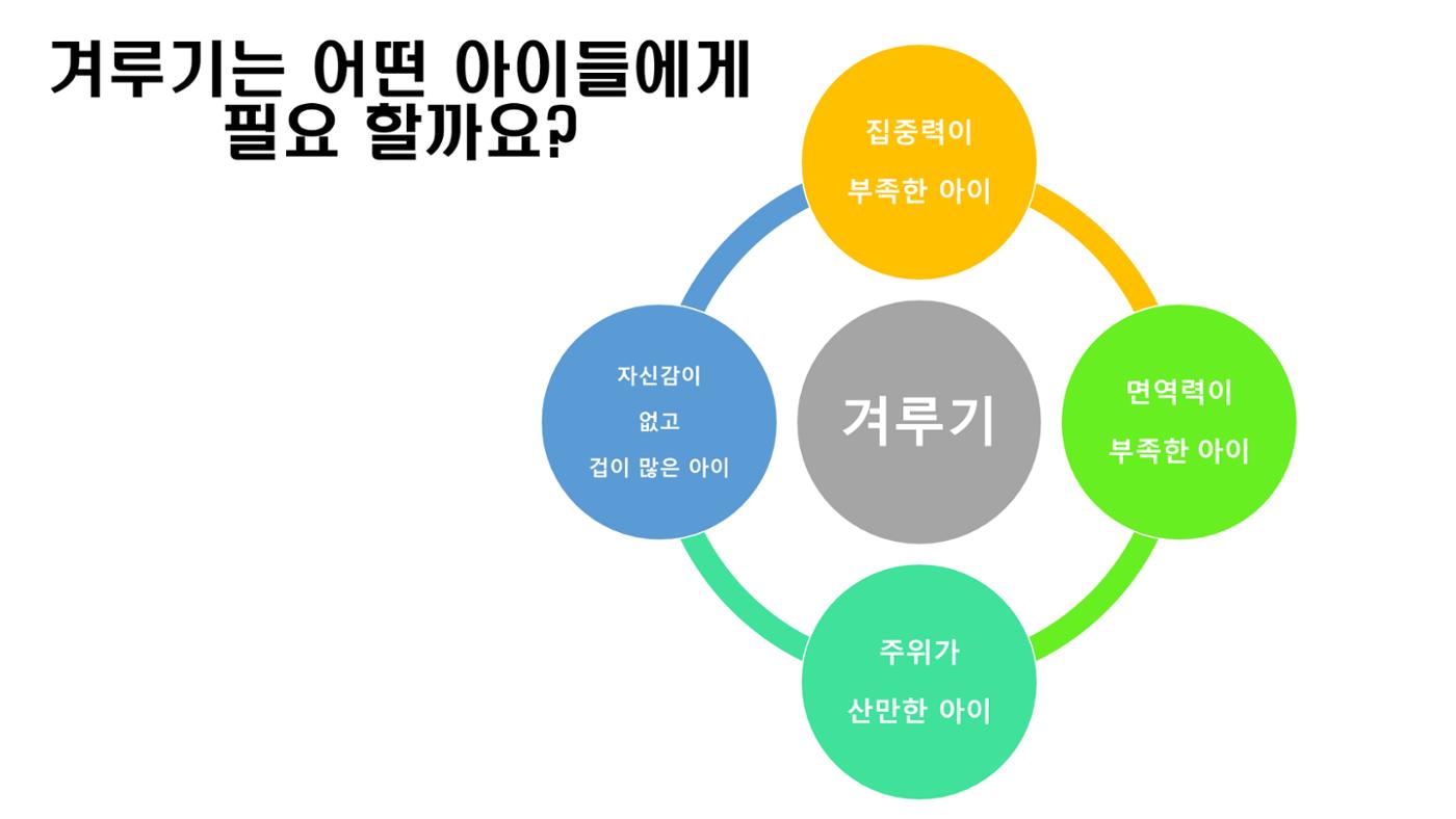 봉산초등학교 태권도부 5페이지