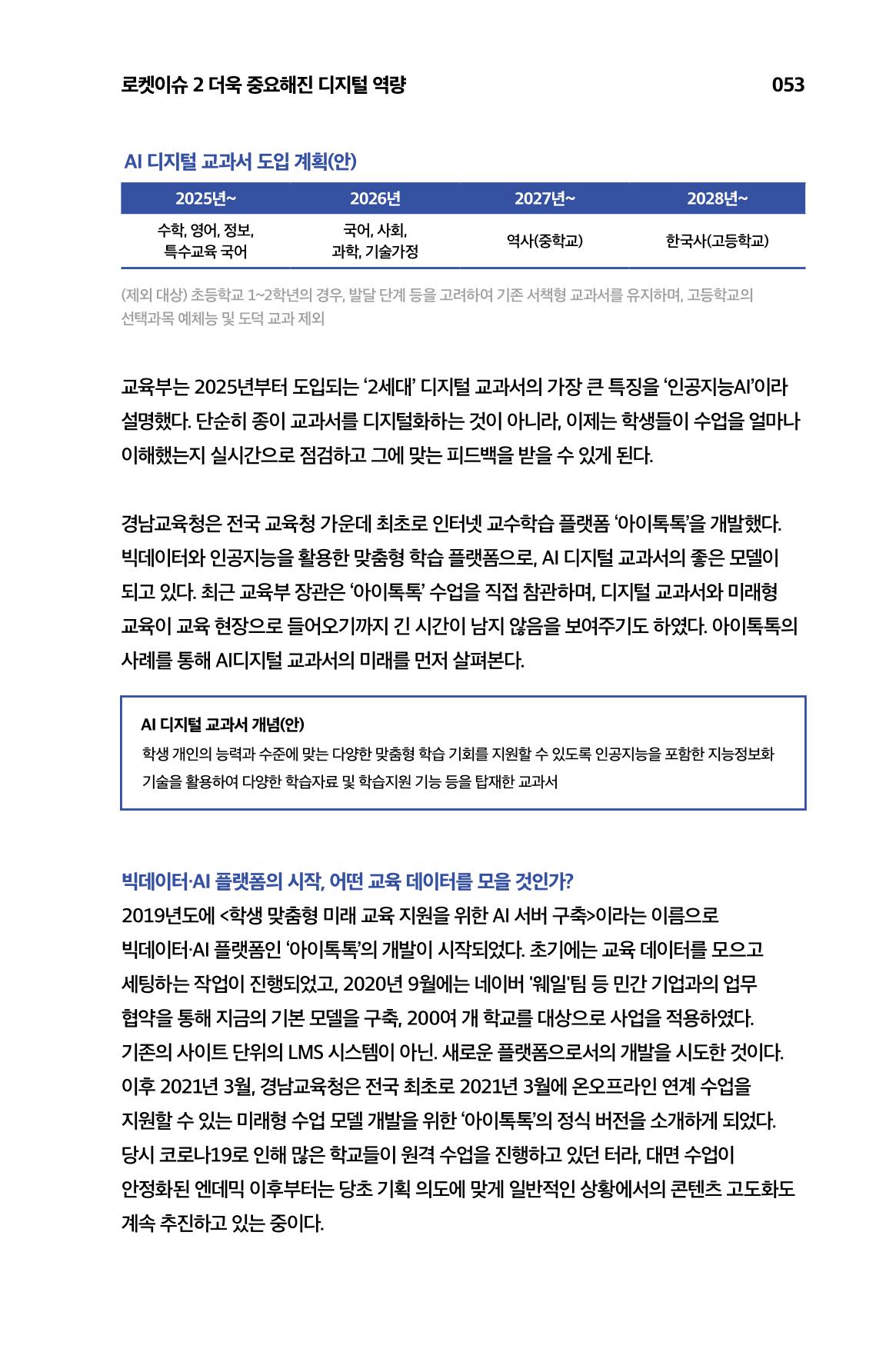 한눈에 보는 2023 KOFAC SNS-View 54페이지