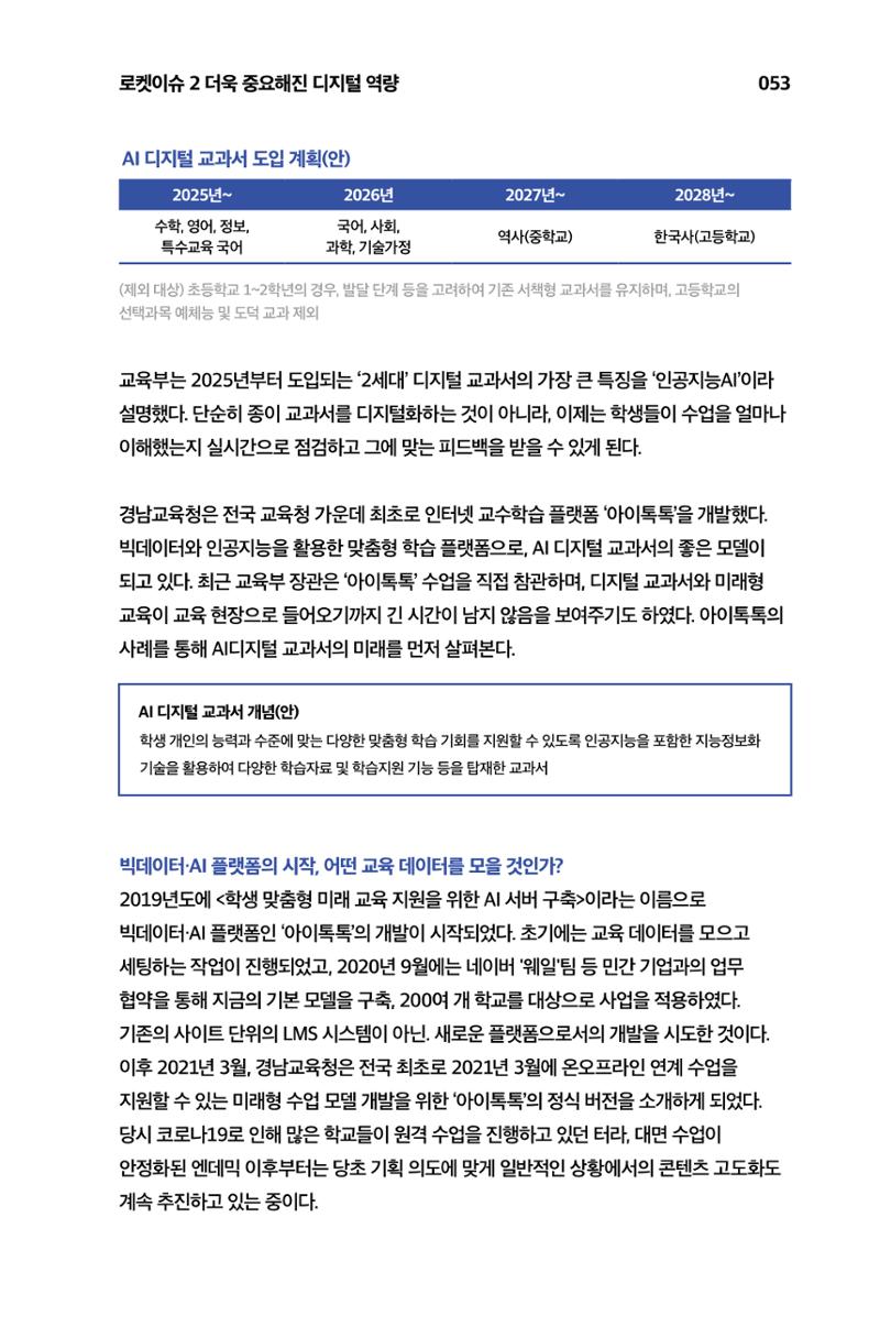 한눈에 보는 2023 KOFAC SNS-View 54페이지