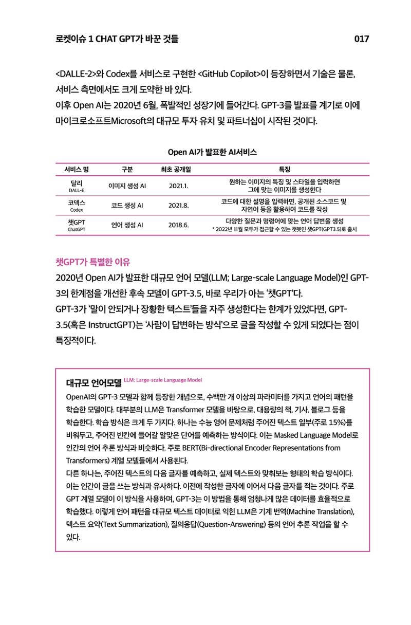 한눈에 보는 2023 KOFAC SNS-View 18페이지