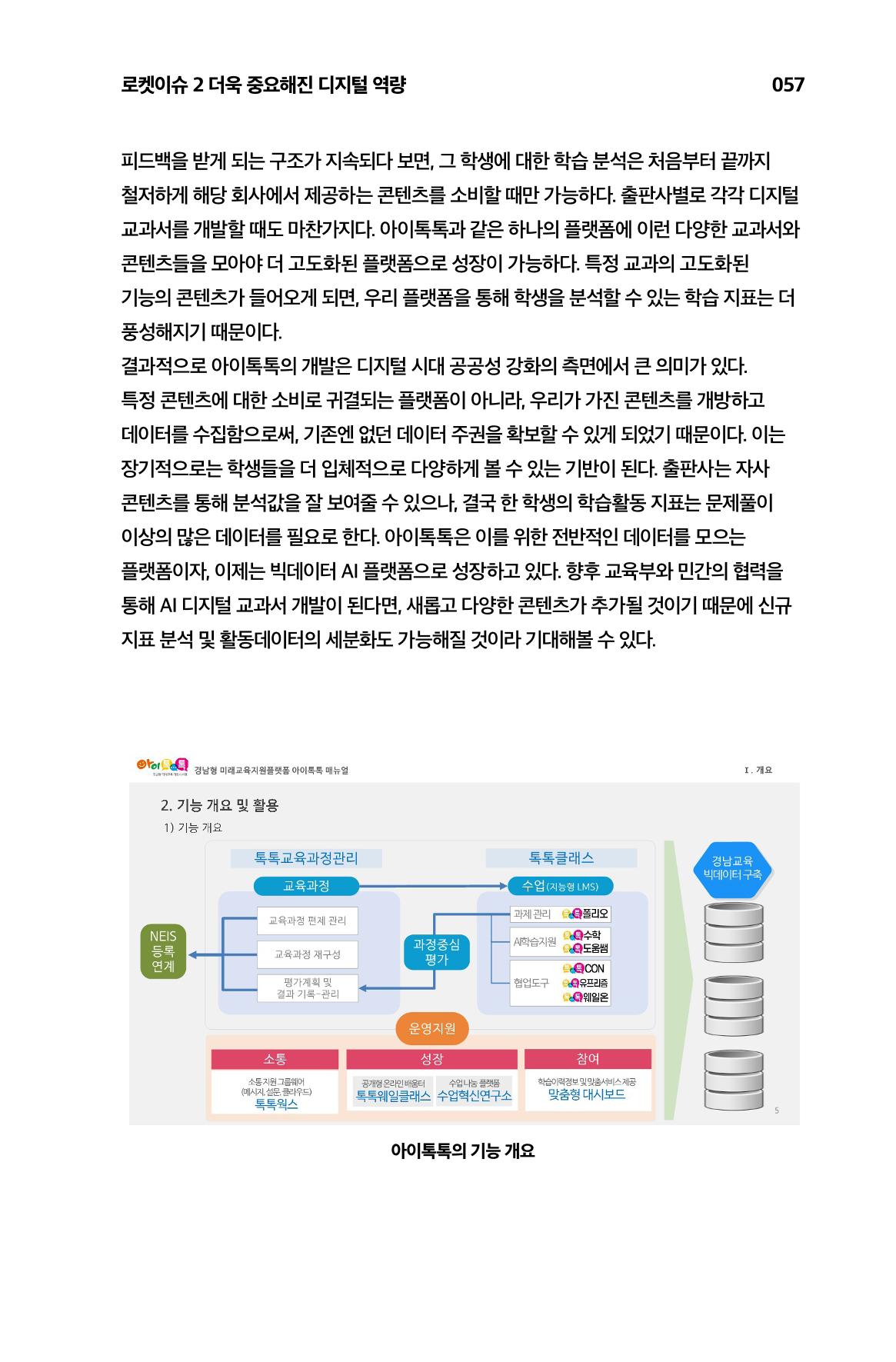 한눈에 보는 2023 KOFAC SNS-View 58페이지