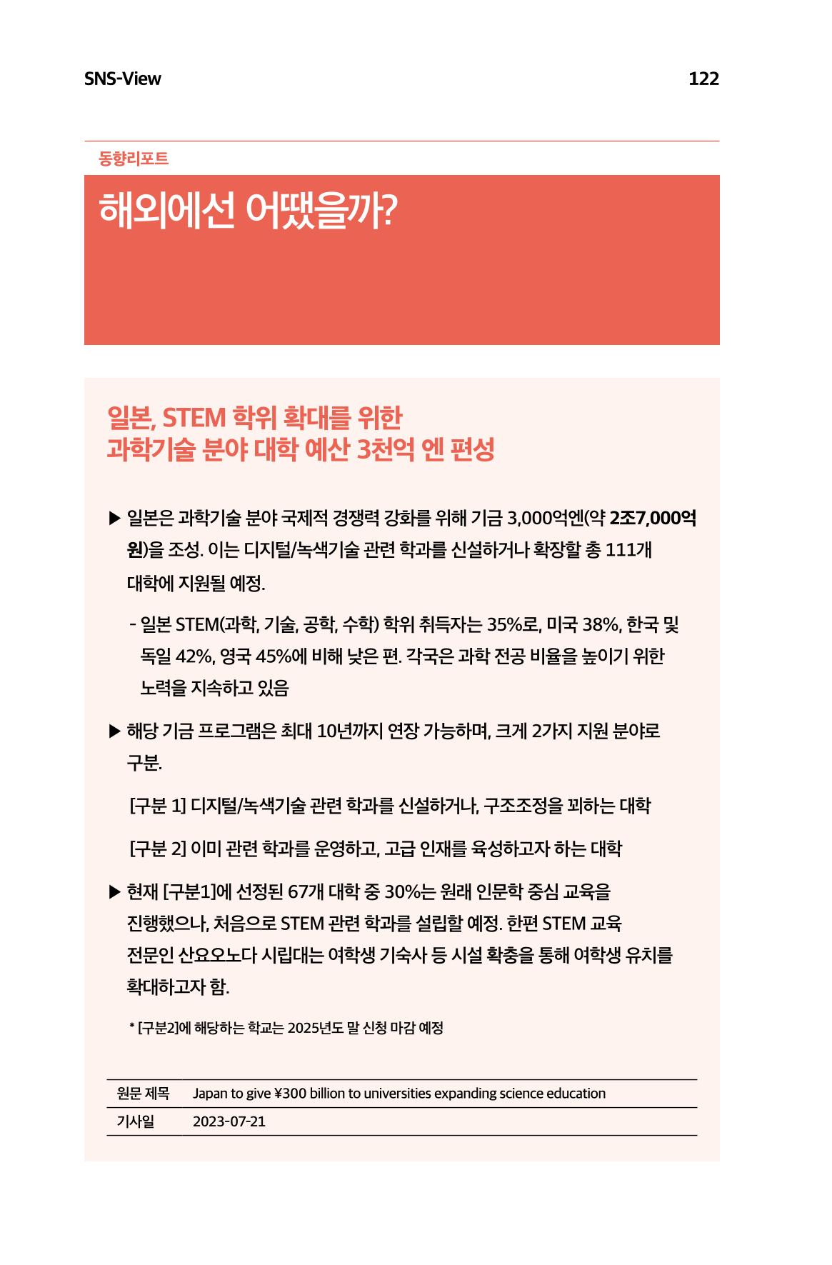 한눈에 보는 2023 KOFAC SNS-View 123페이지