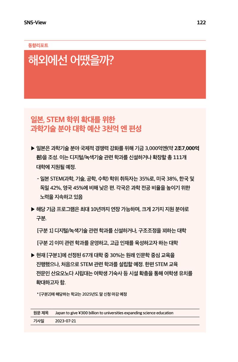 한눈에 보는 2023 KOFAC SNS-View 123페이지