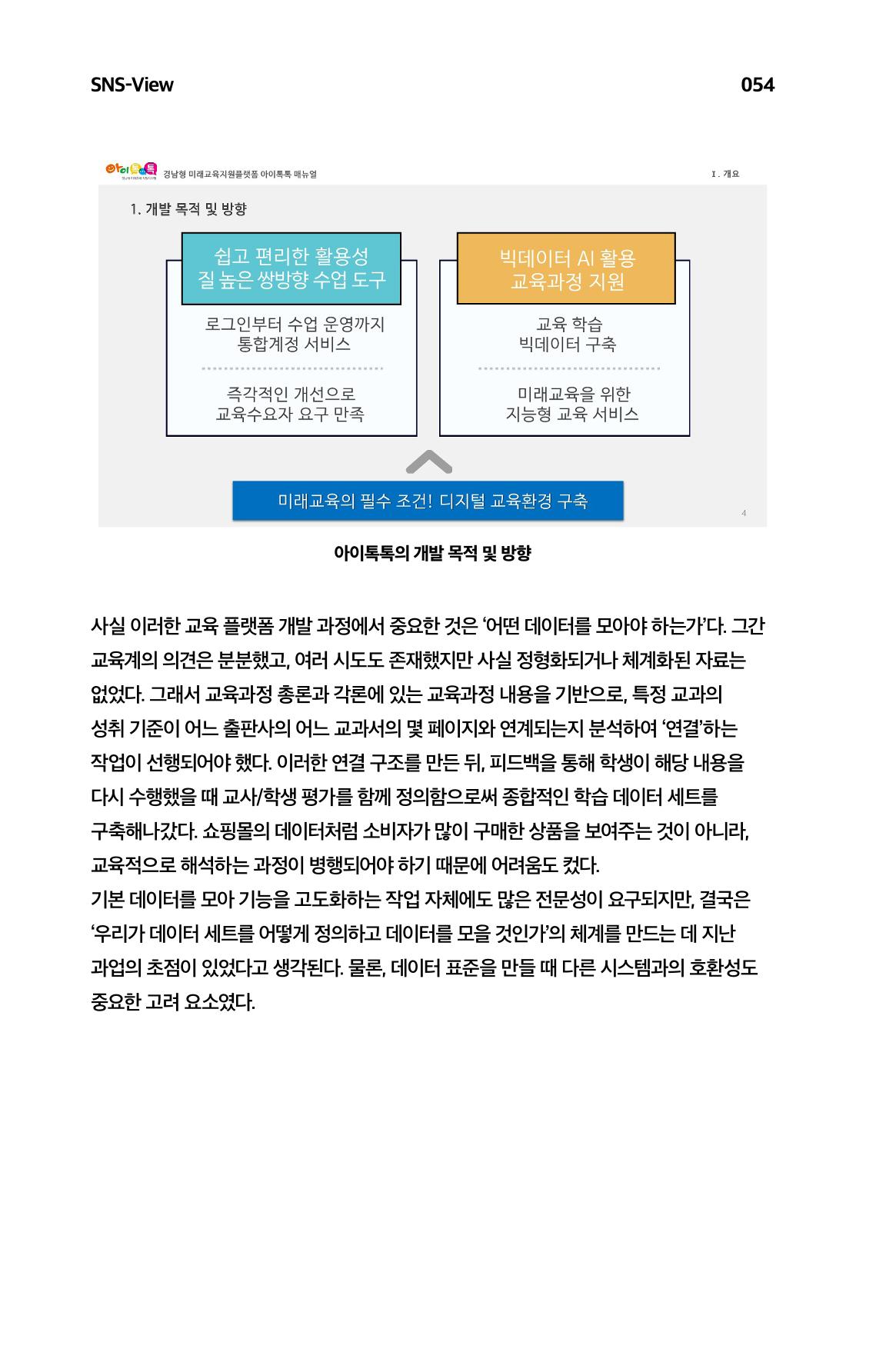 한눈에 보는 2023 KOFAC SNS-View 55페이지
