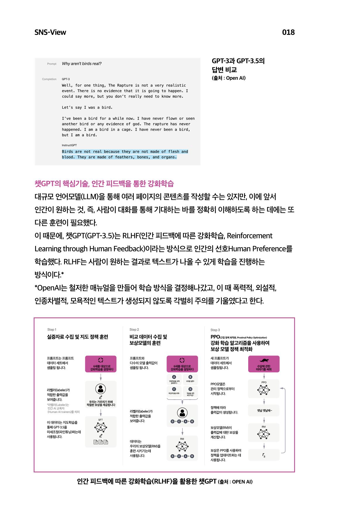 한눈에 보는 2023 KOFAC SNS-View 19페이지