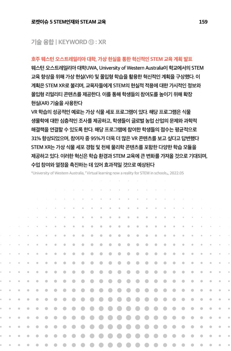 한눈에 보는 2023 KOFAC SNS-View 160페이지