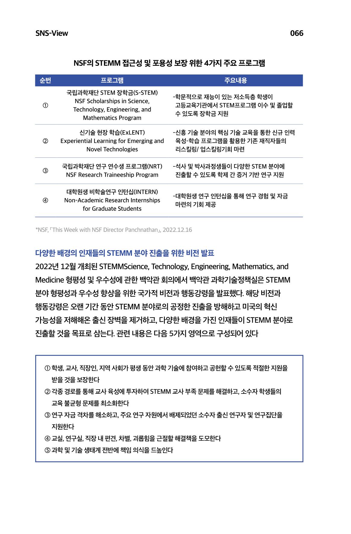 한눈에 보는 2023 KOFAC SNS-View 67페이지