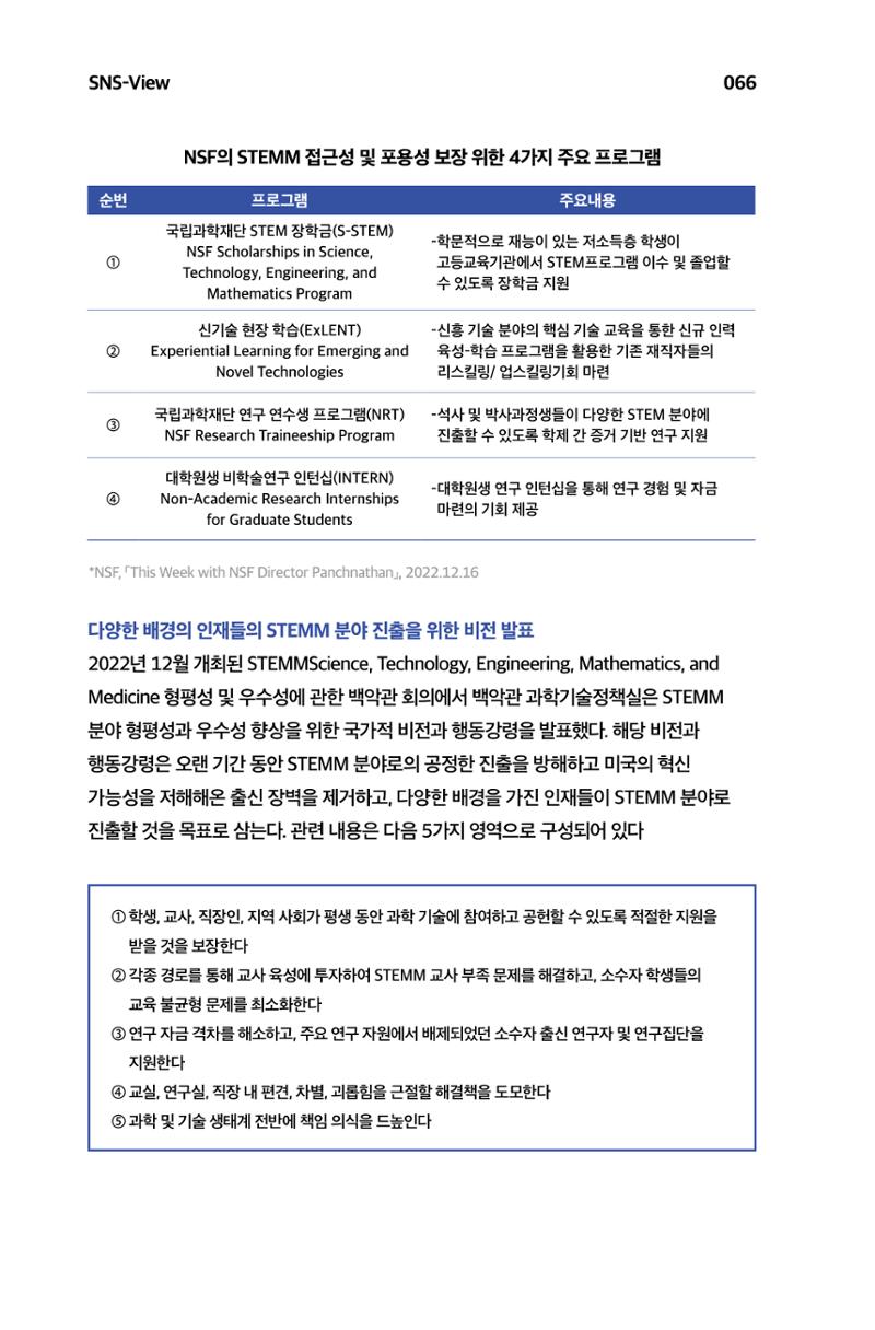 한눈에 보는 2023 KOFAC SNS-View 67페이지