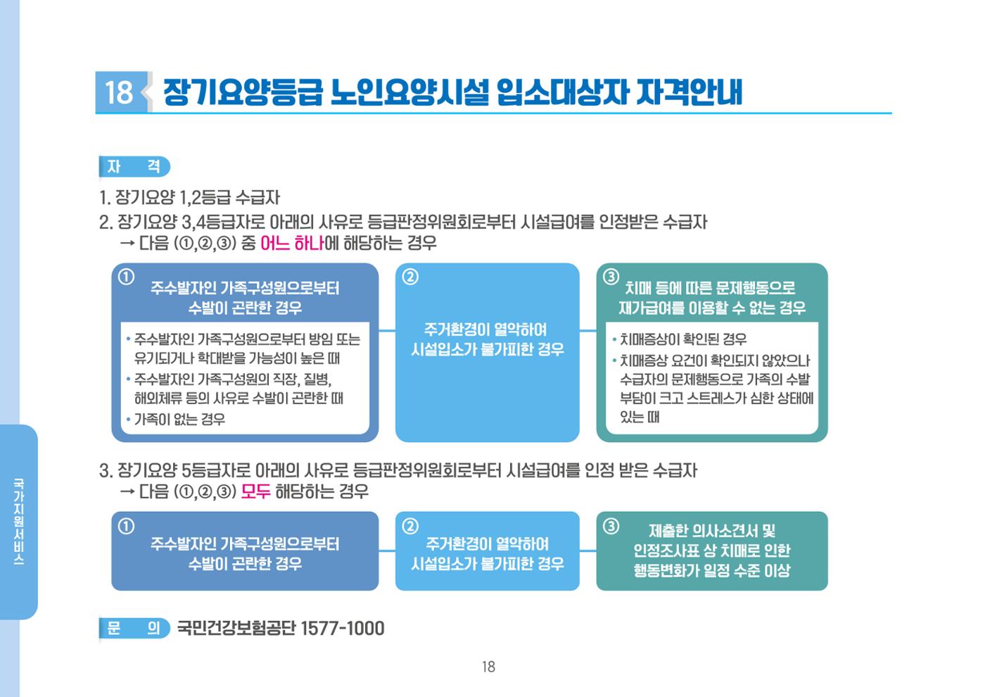 2023년 치매어르신 지원서비스 안내서 18페이지