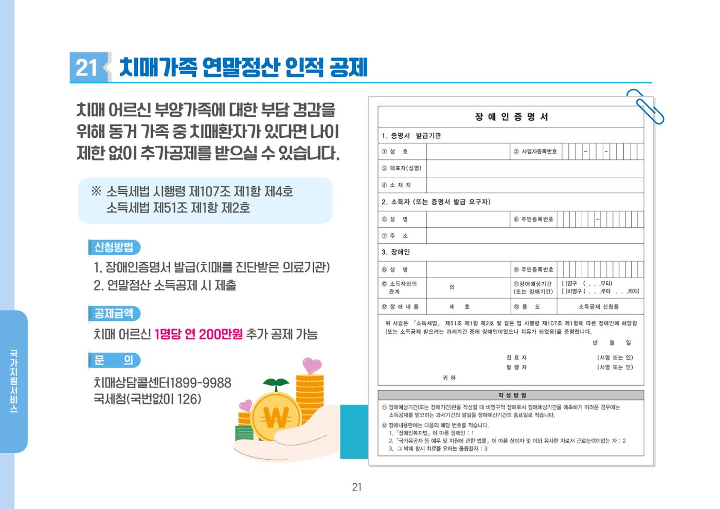 2023년 치매어르신 지원서비스 안내서 21페이지