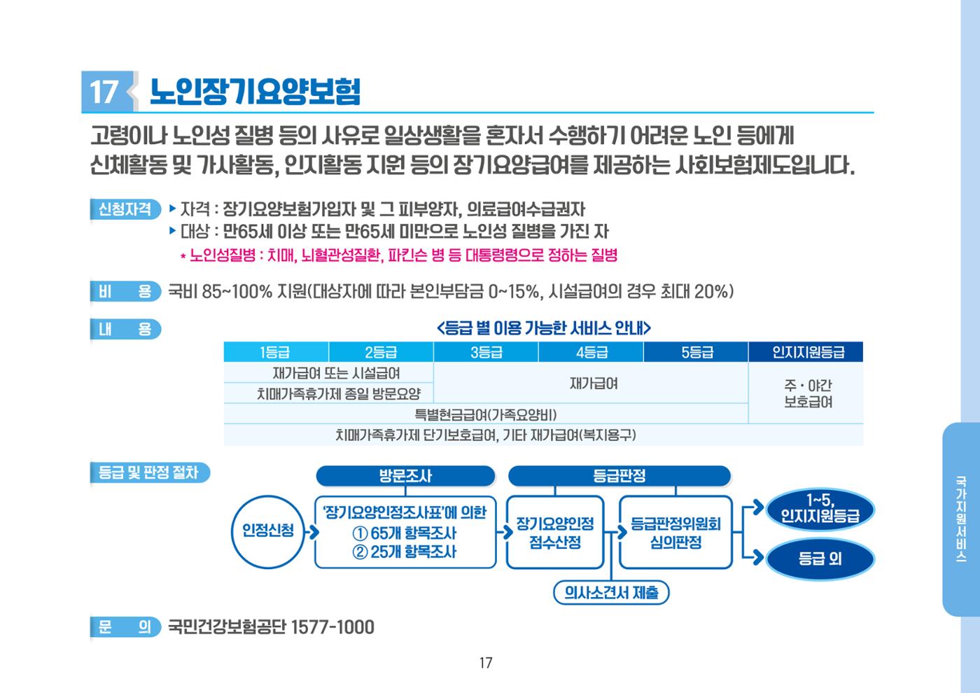 2023년 치매어르신 지원서비스 안내서 17페이지
