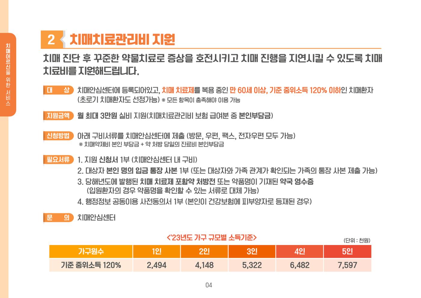 2023년 치매어르신 지원서비스 안내서 4페이지