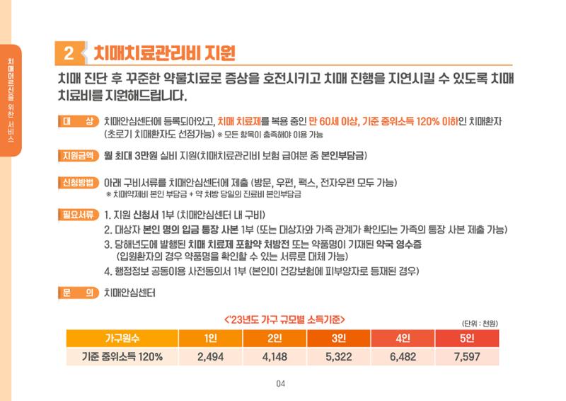 2023년 치매어르신 지원서비스 안내서 4페이지