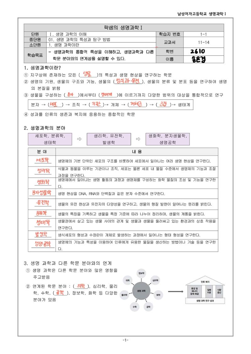 I-01_2610_송은경 1페이지
