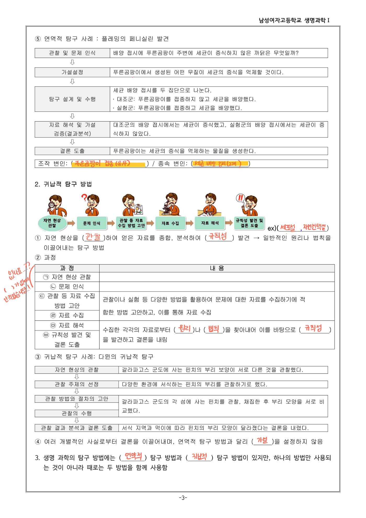 I-01_2610_송은경 3페이지