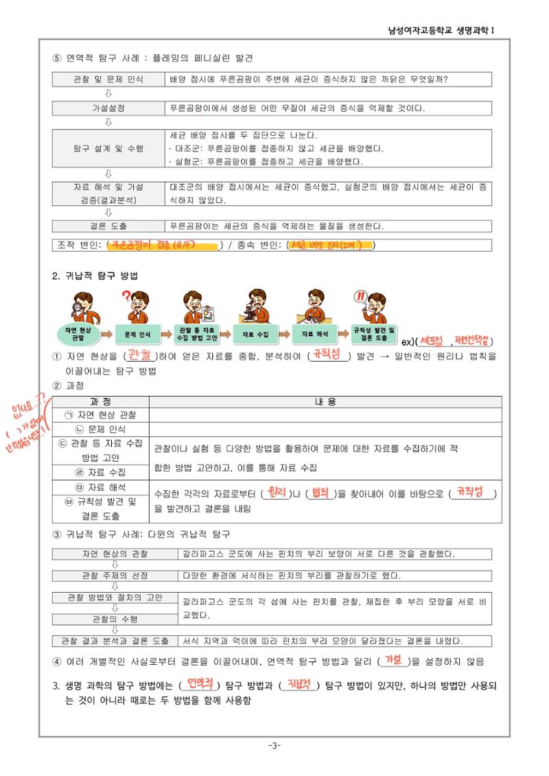 I-01_2610_송은경 3페이지