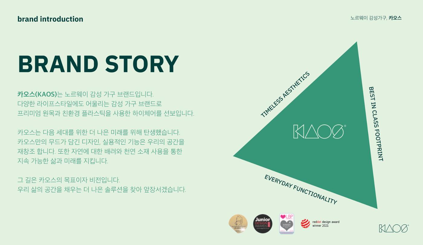 KAOS_브랜드소개서 4페이지