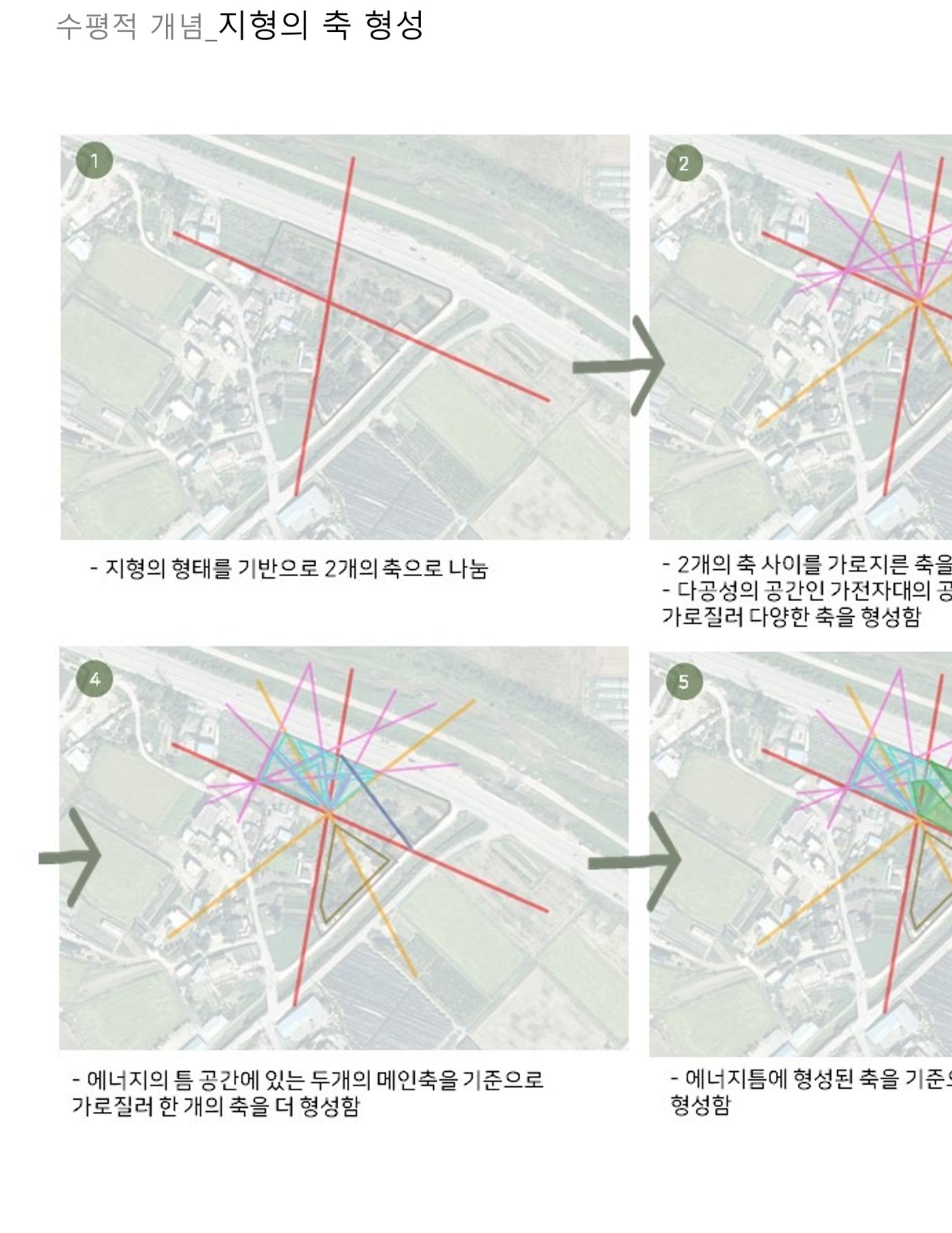 임시 저장 콘텐츠 23페이지