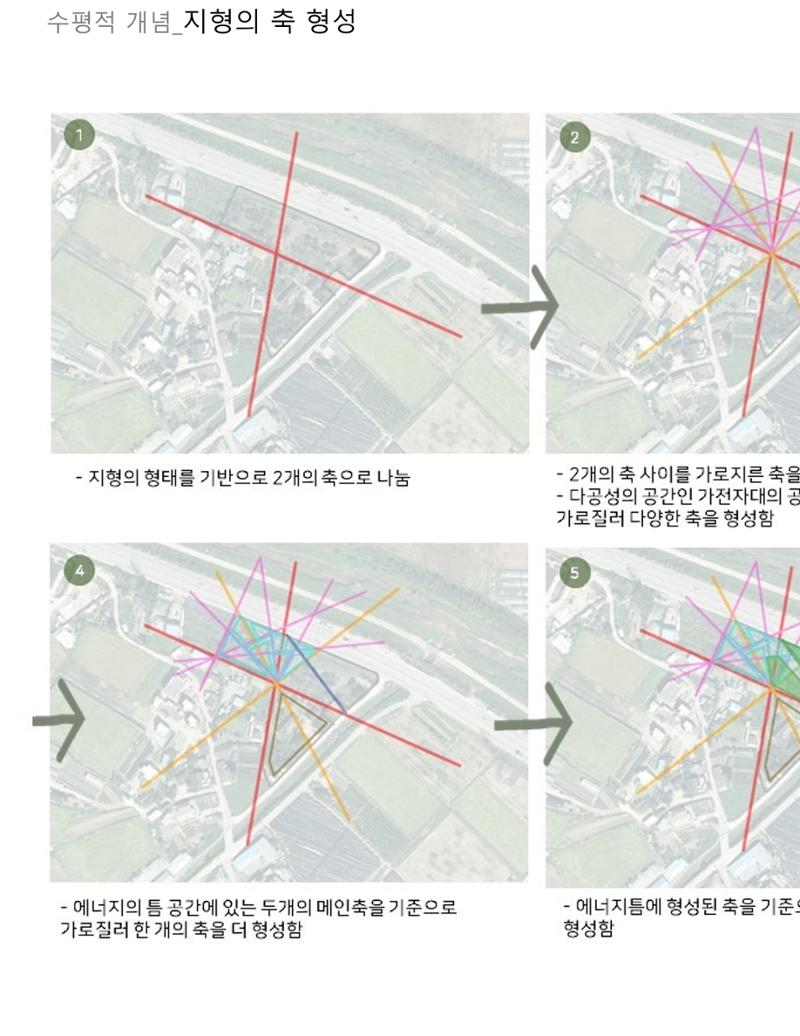 임시 저장 콘텐츠 23페이지