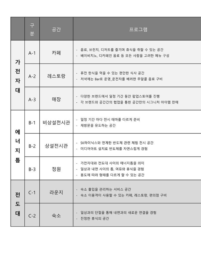 임시 저장 콘텐츠 22페이지