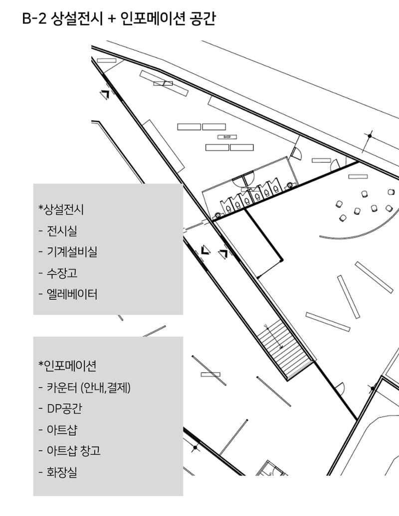 임시 저장 콘텐츠 59페이지