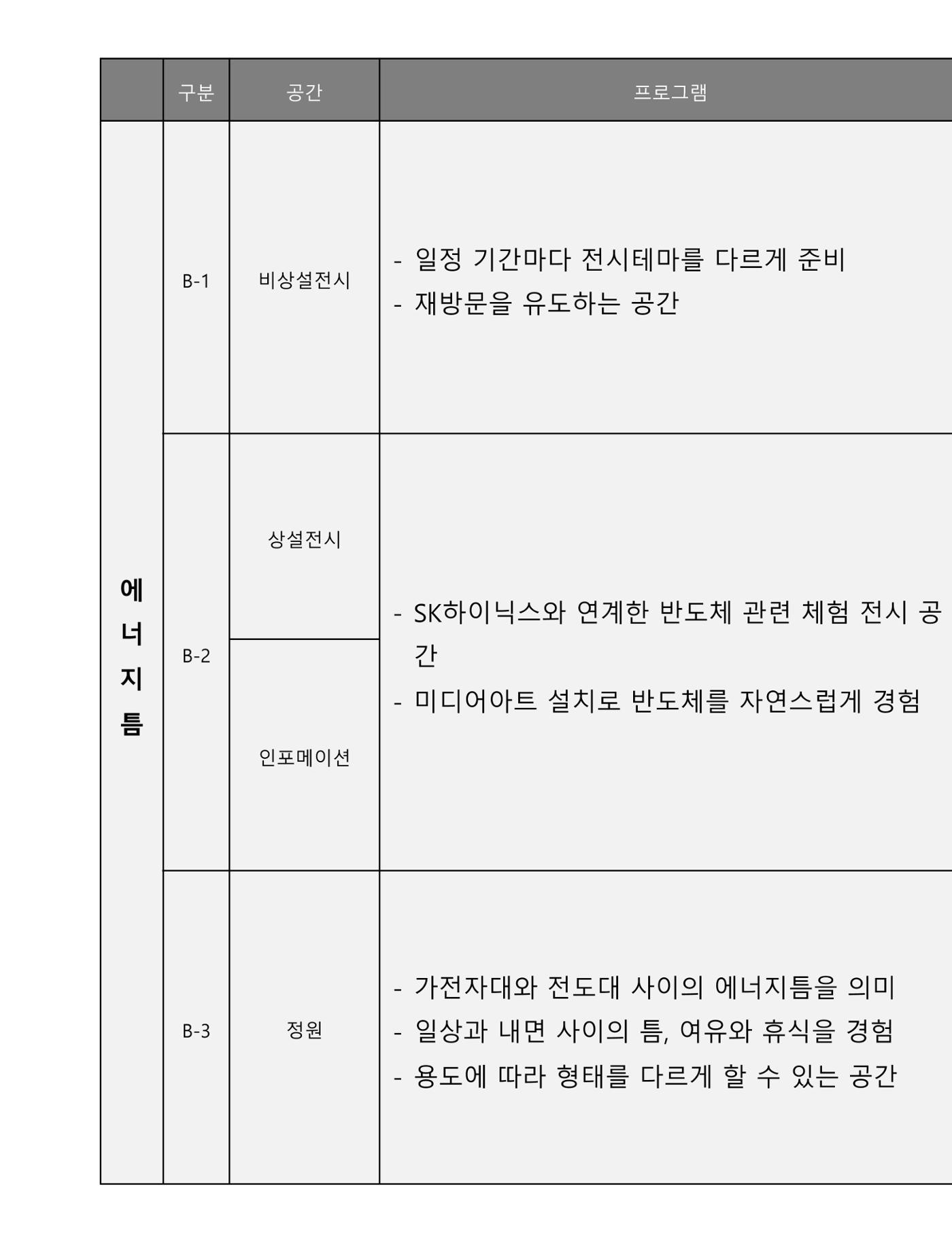 임시 저장 콘텐츠 55페이지