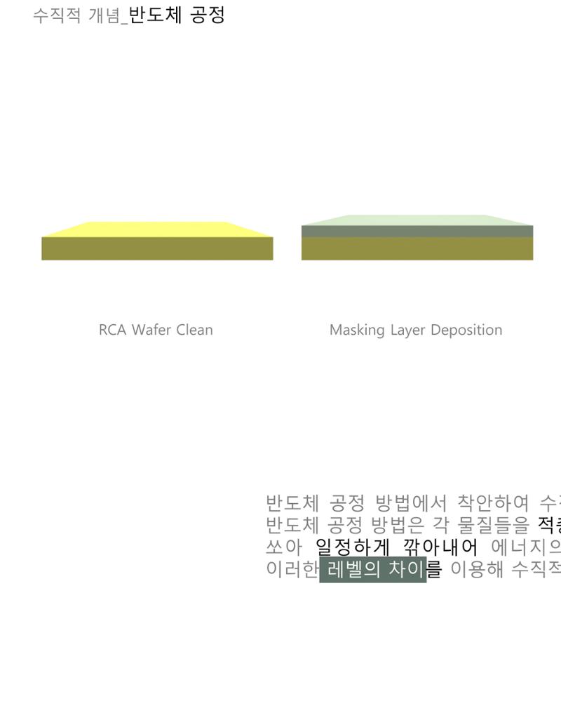 임시 저장 콘텐츠 24페이지