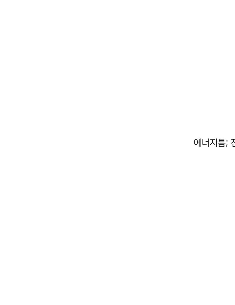 임시 저장 콘텐츠 54페이지