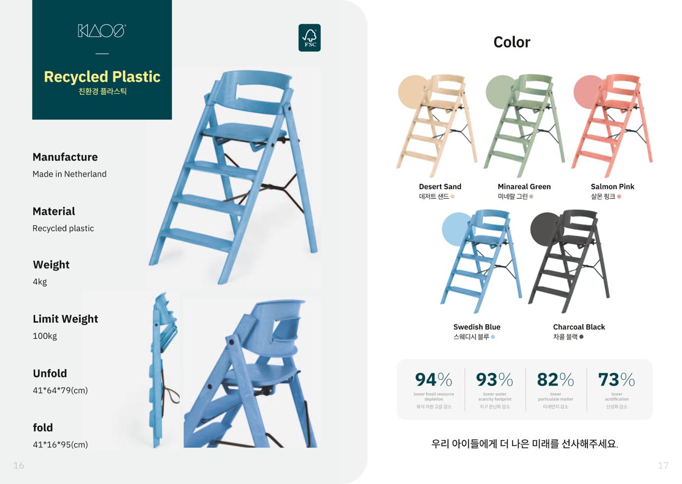 KAOS_lookbook 10페이지