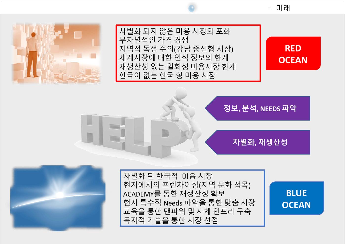 한단디 7페이지