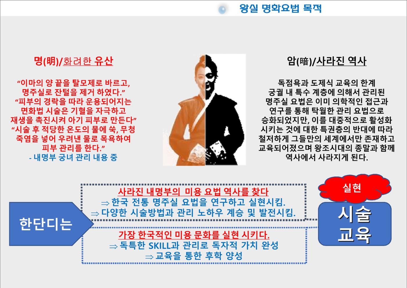 한단디 6페이지