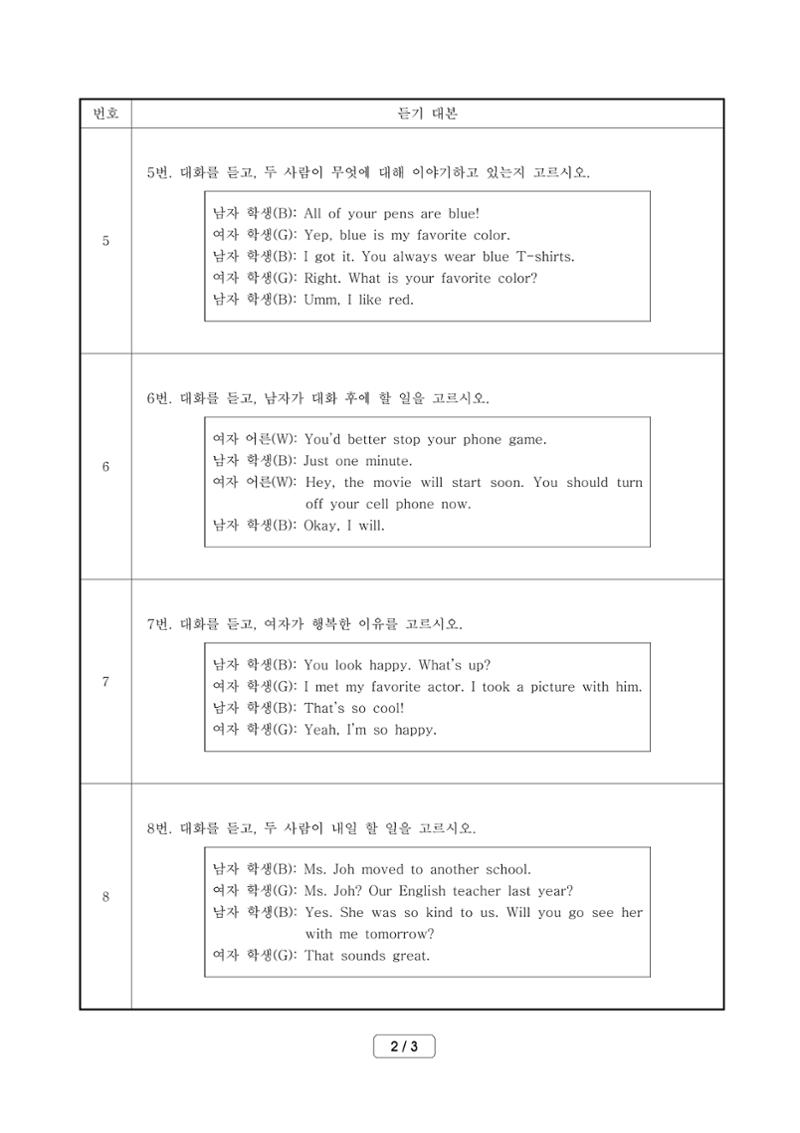 2022 기초학력 진단평가 중2 44페이지