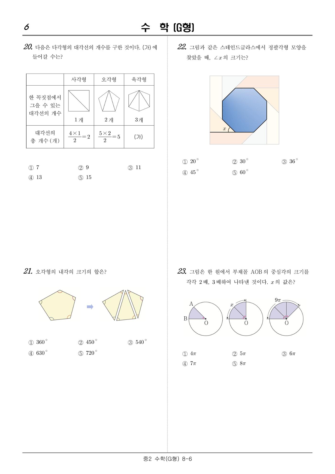 2022 기초학력 진단평가 중2 14페이지