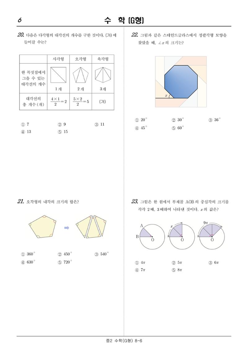 2022 기초학력 진단평가 중2 14페이지