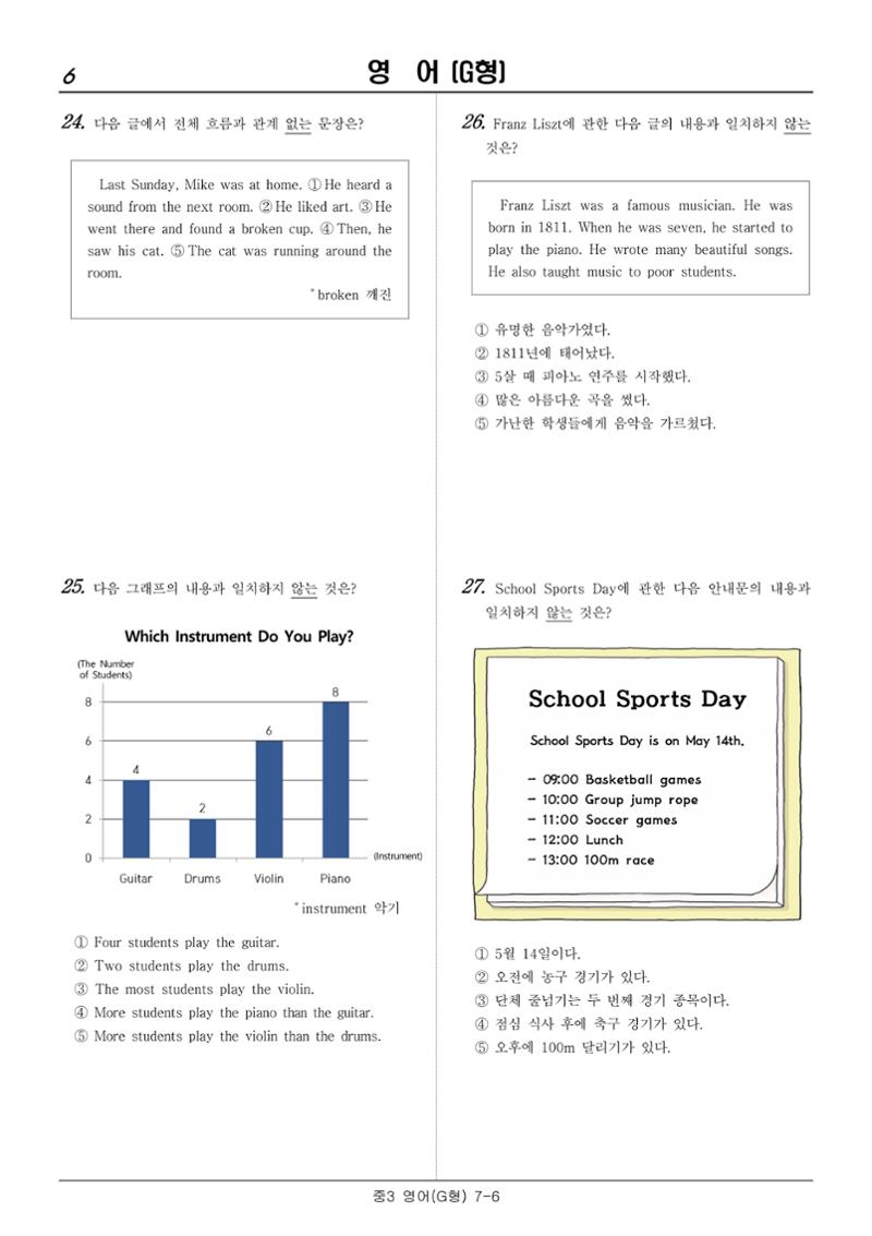 22 기초학력 진단평가 중3 22페이지