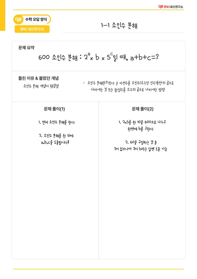 국, 영, 수 노트필기 템플릿 + 가이드라인 4페이지