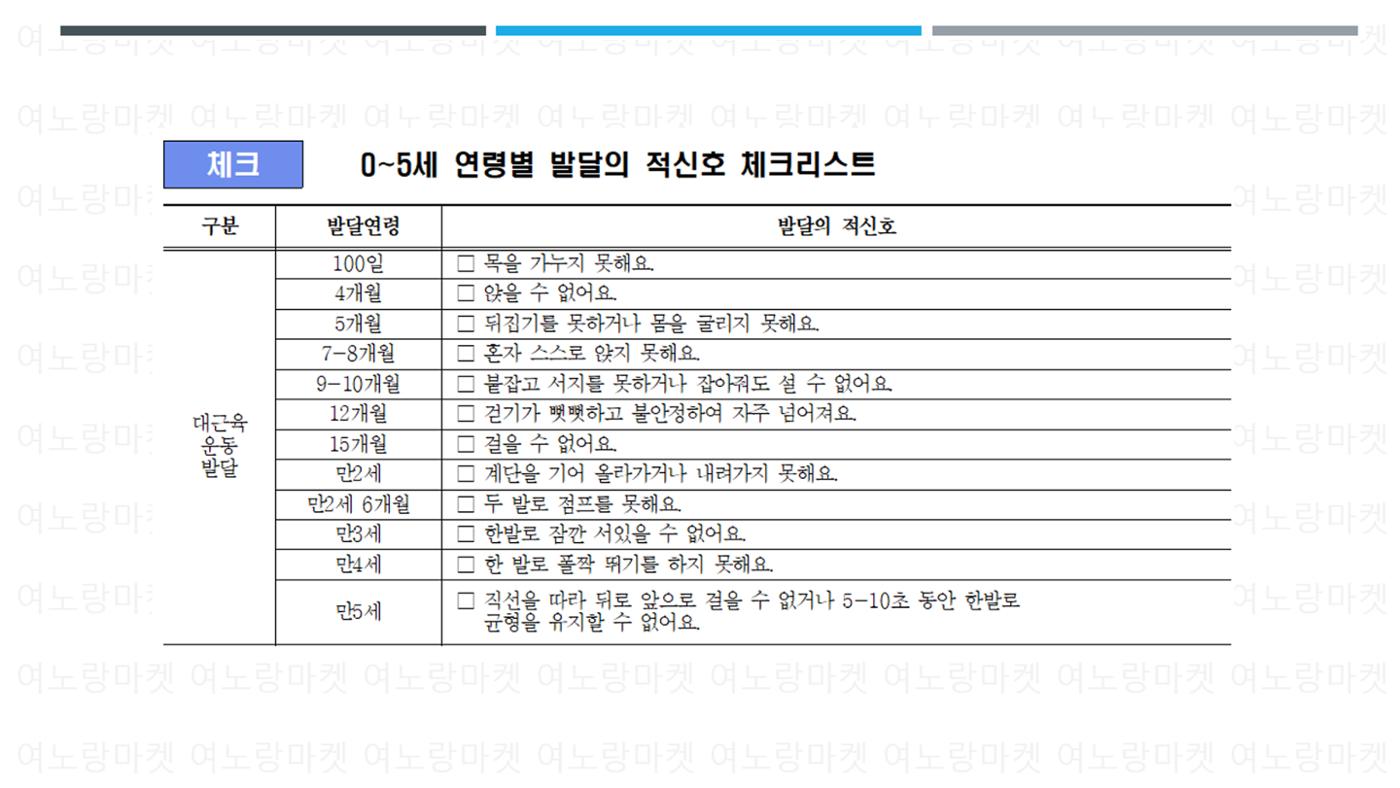 발달 적신호 체크리스트 2페이지
