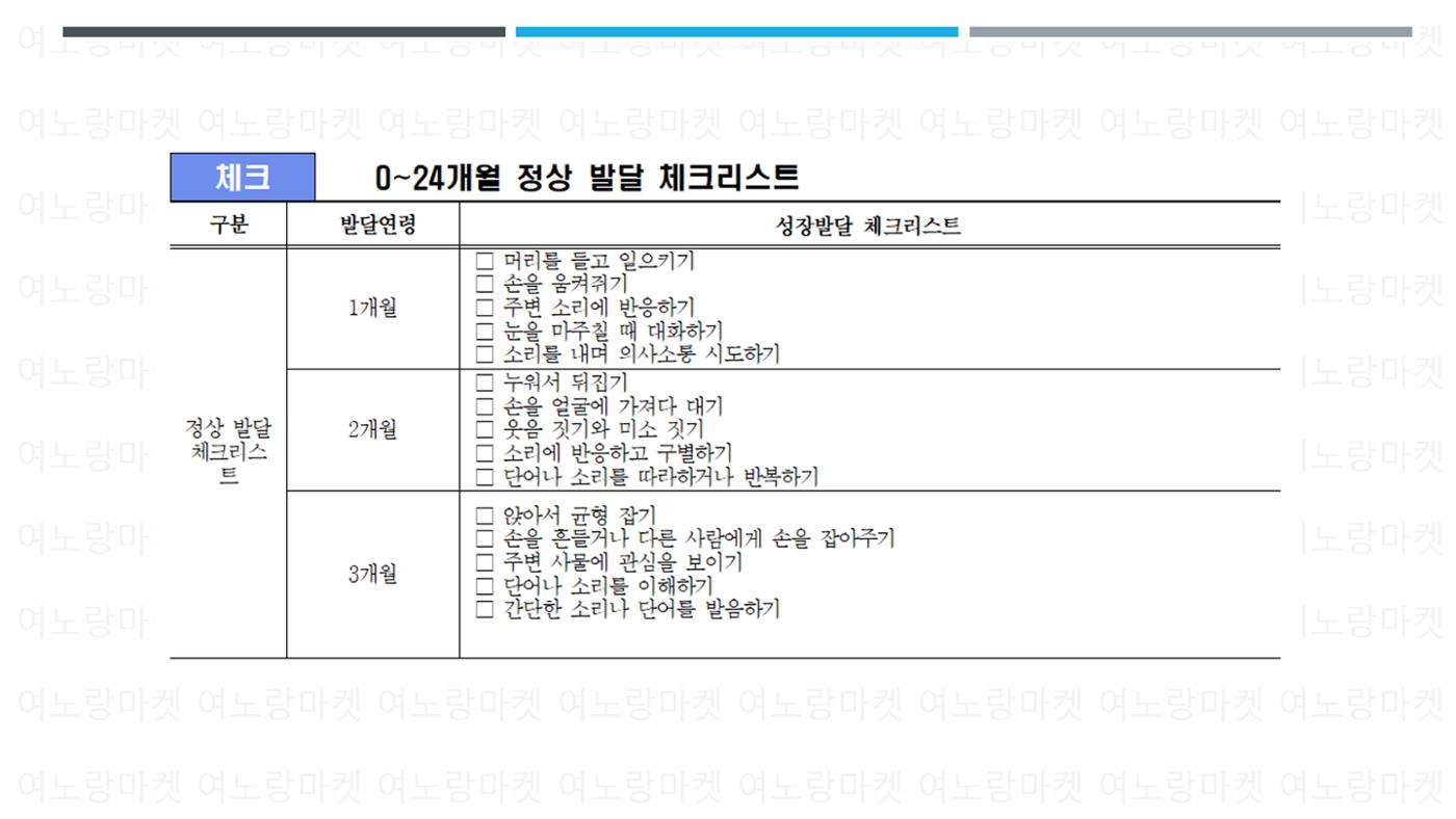 발달 적신호 체크리스트 8페이지